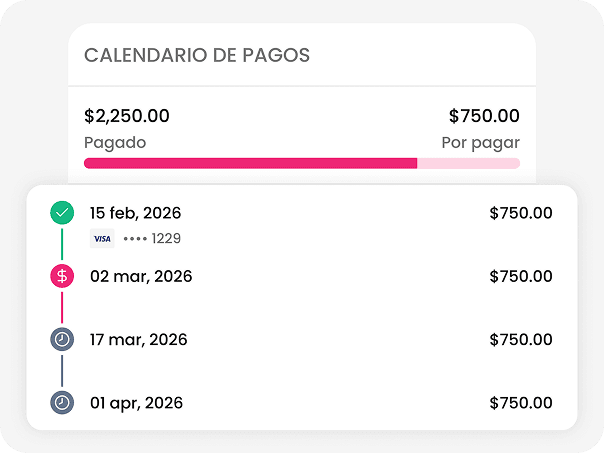 Mayor tasa de conversión